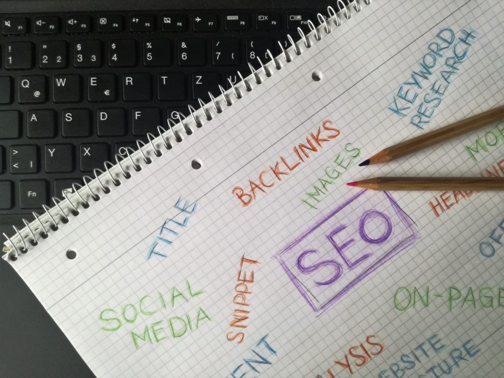 Plan marketing en Suisse
